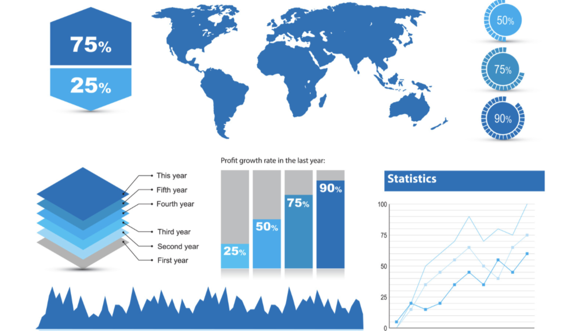 Sürdürülebilirlik Raporlaması ve GRI (Global Reporting Initiative)